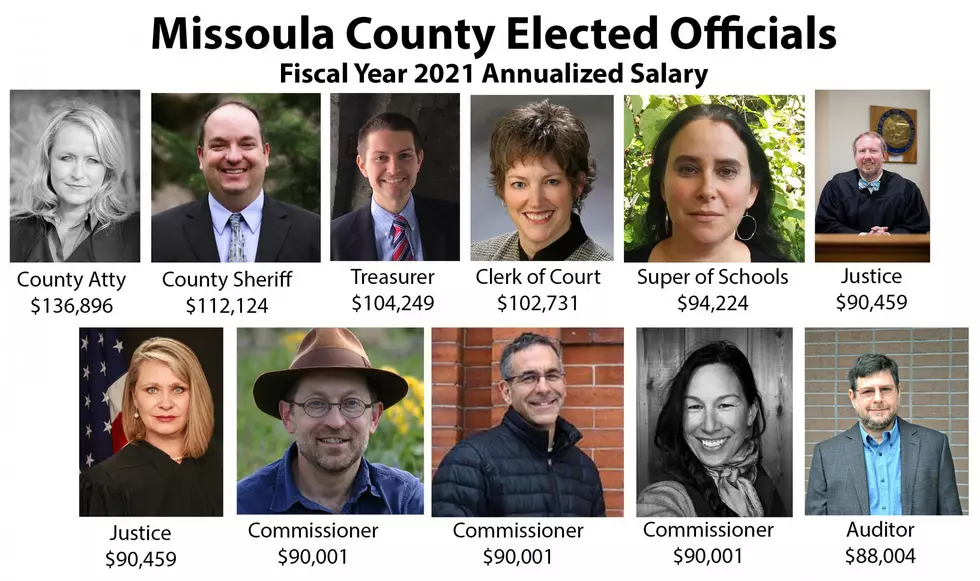 Amid pandemic, Missoula County elected officials limit FY21 pay raise to $.01