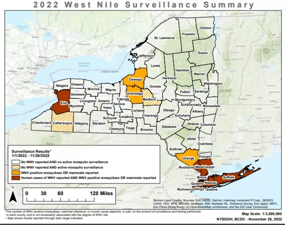NYSDOH