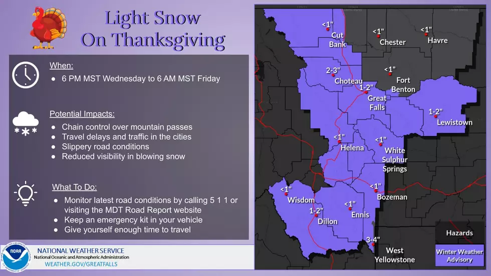 Winter Storm Information for Montana