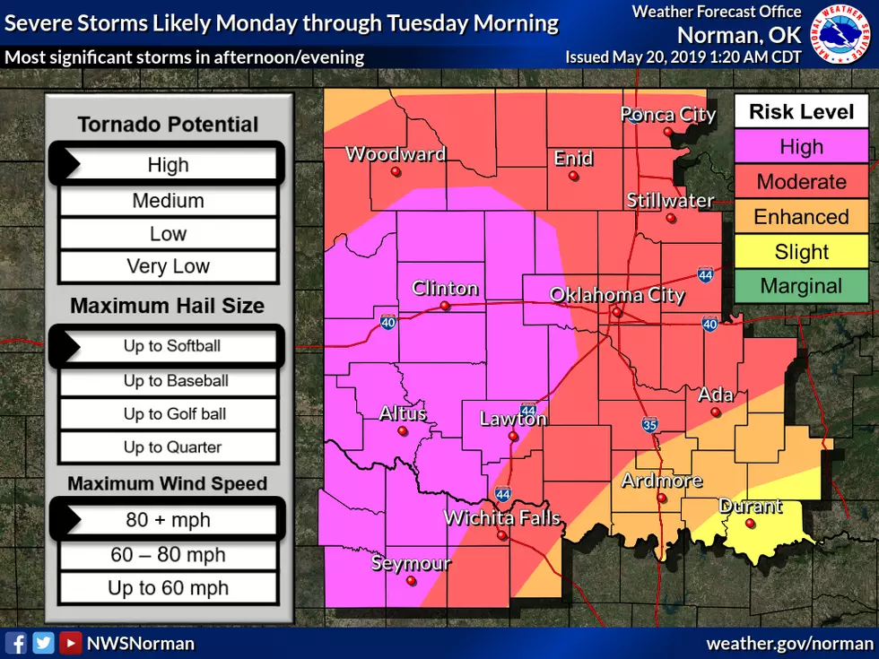 Severe Weather Alert Today Thru Tuesday!  Be Weather Aware!