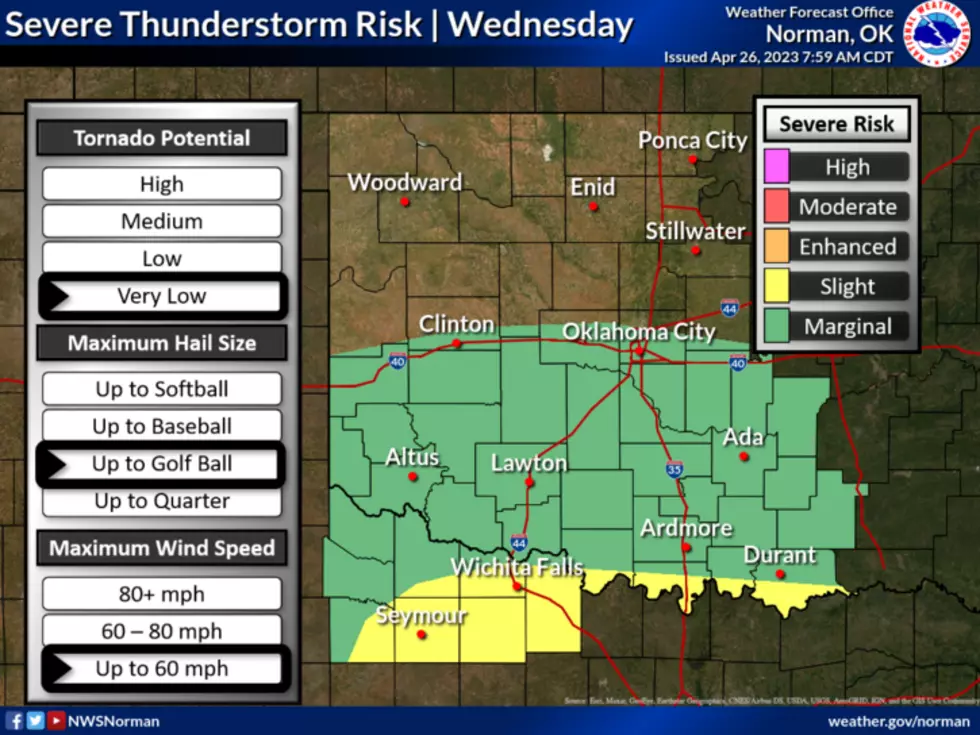 National Weather Service Norman