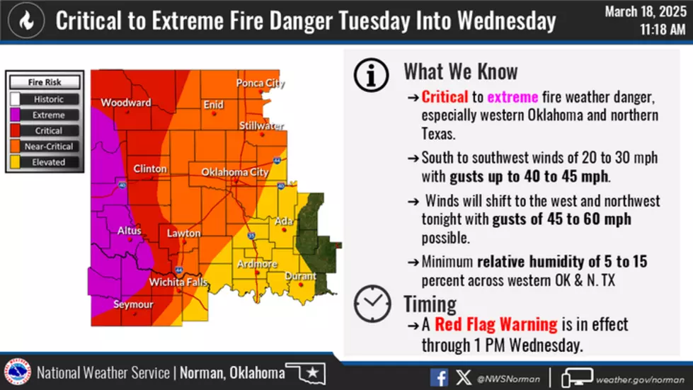 National Weather Service In Norman