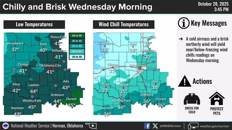 National Weather Service in Norman