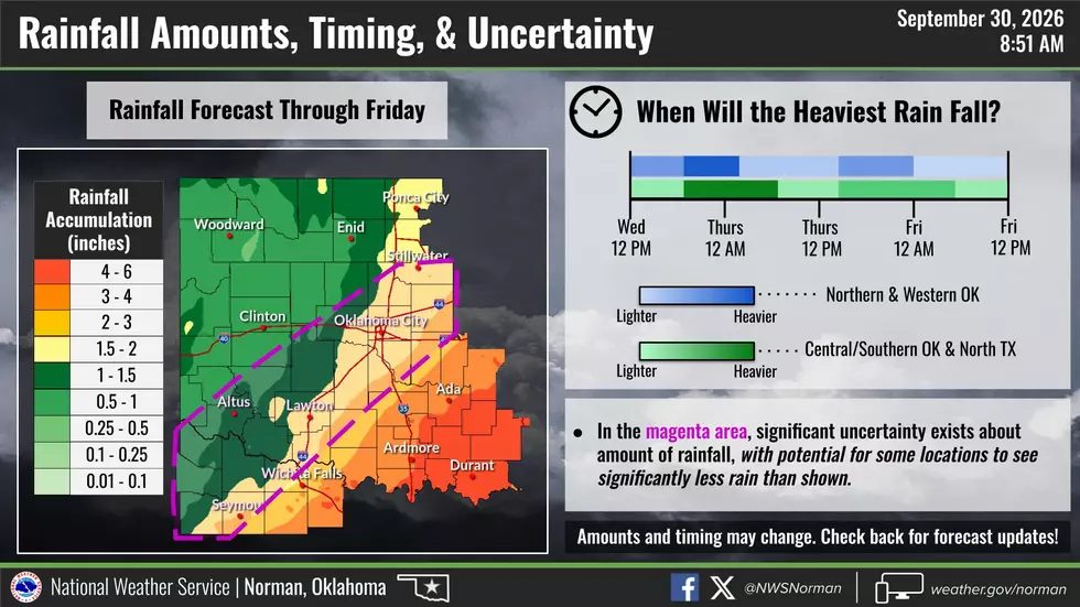 National Weather Service in Norman