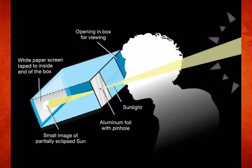 Description of a pinhole viewer to view an eclipse and how to use it