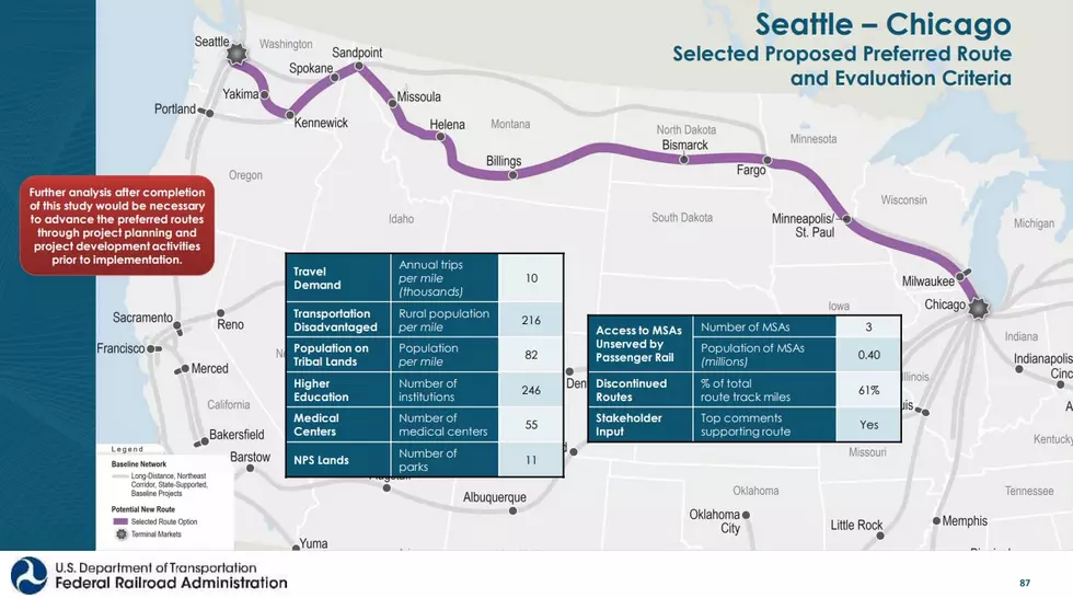 Montana Amtrak Railroad Proposal