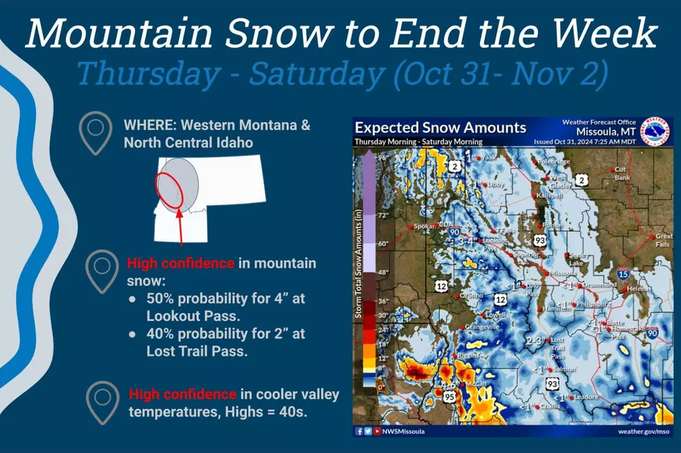 Blue graphic with text explaining mountain weather