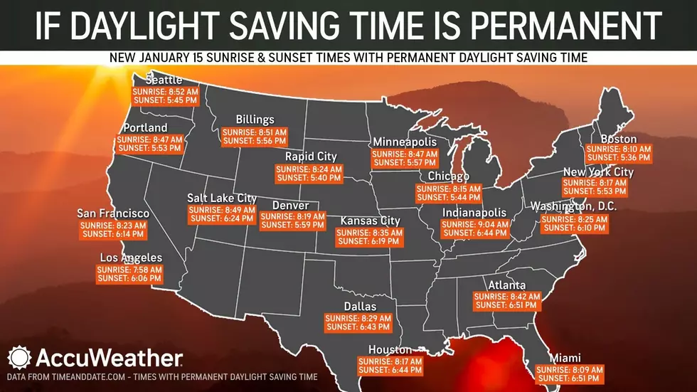 Daylight Saving Time
