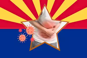The Cyclosporiasis Outbreak, Is There Cause For Concern In Arizona?