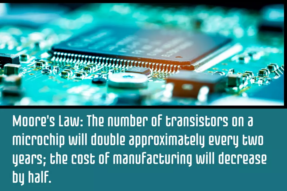 Quantum computing in Arizona
