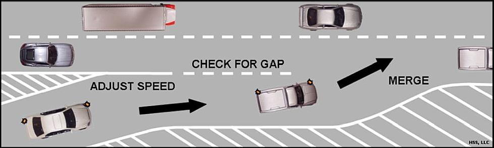 Mergephobia?! How To Avoid Angst When Getting On The Freeway