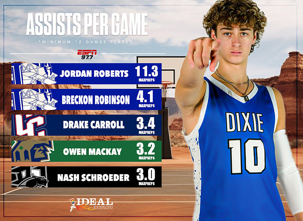 Dixie Flyer Leading the Country in Assists (St. George, Utah)
