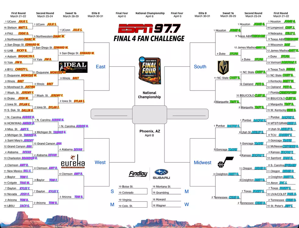 ESPN 97.7 Final Four Fan Challenge – Sweet 16