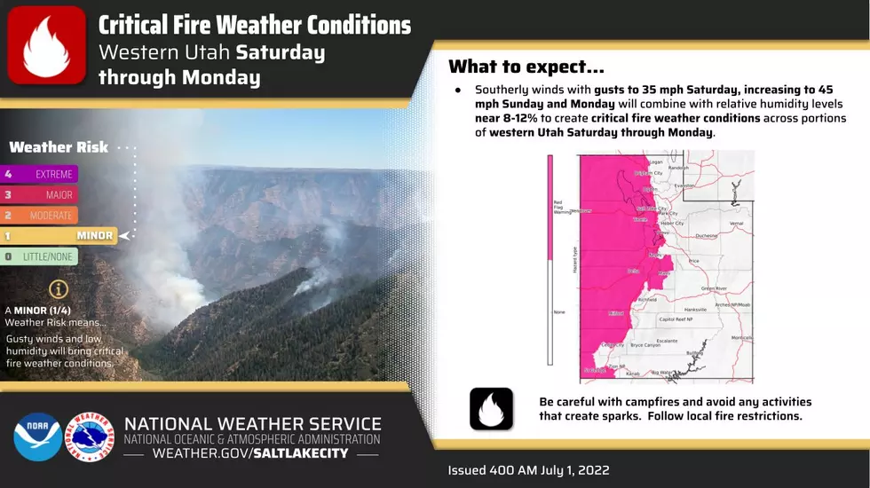 Much Of Utah Issued Red Flag Warning