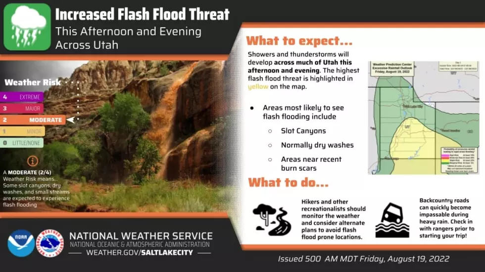 Weather Service Issues Flood Watch For Southern Utah