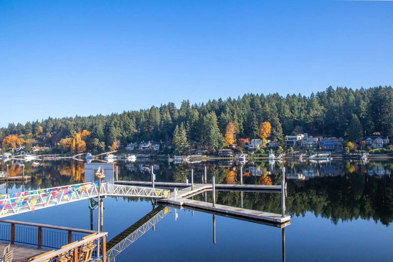 Things to Do in Gig Harbor – One of the 'Best Small Towns' in Washington