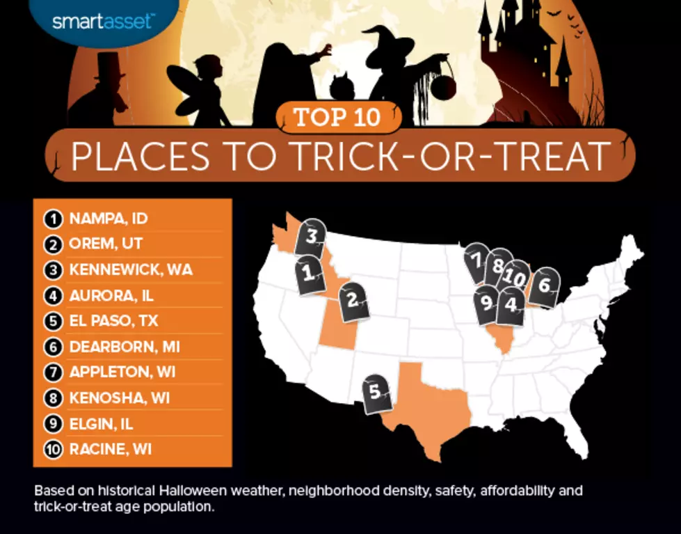 Kennewick one of the best cities in the nation for trick-or-treating