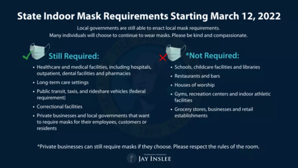 New: Inslee, Oregon to Lift Indoor Mask Requirements March 12th