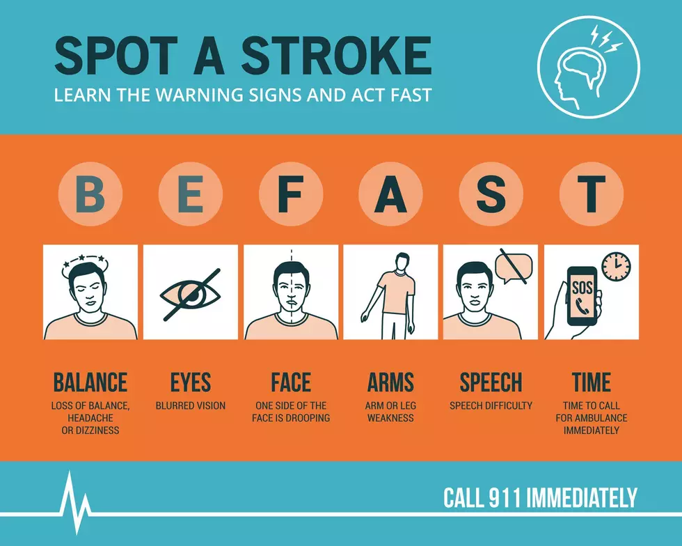 Monday is World Stroke Day