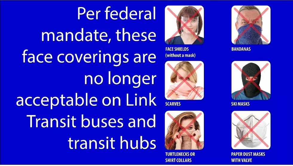 Link Transit Updates Mask Policy