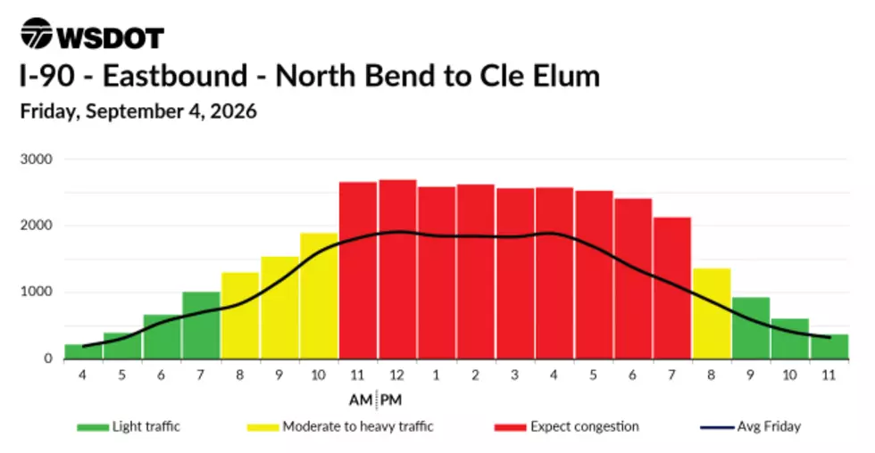 CREDIT: WSDOT