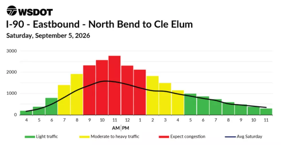 CREDIT: WSDOT