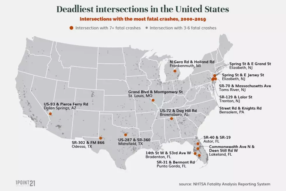 Photo by: NHTSA / StreetsBlogUSA.org