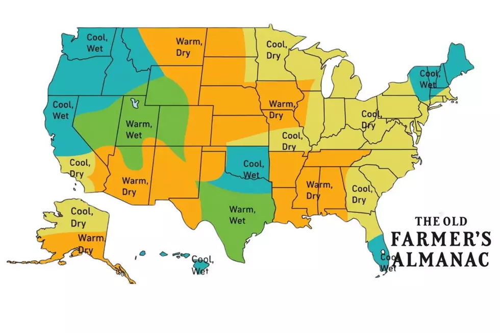 2026 Fall Outlook
