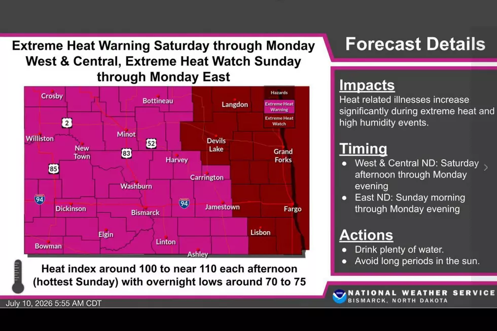 North Dakota HEat Warning
