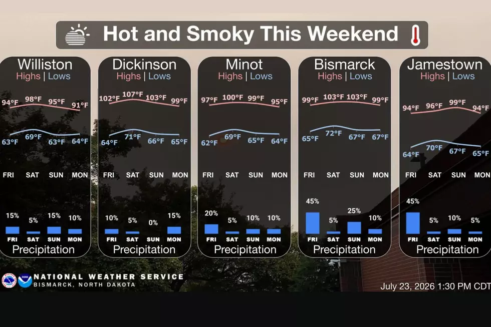 NWS Bismarck Temp Outlook