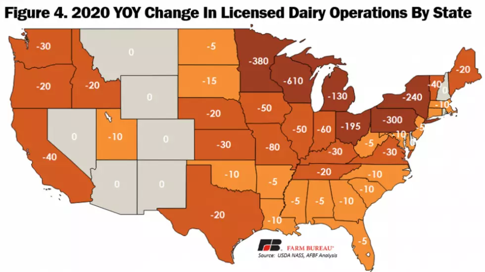 U.S. Dairy Farm Numbers Continue to Decline