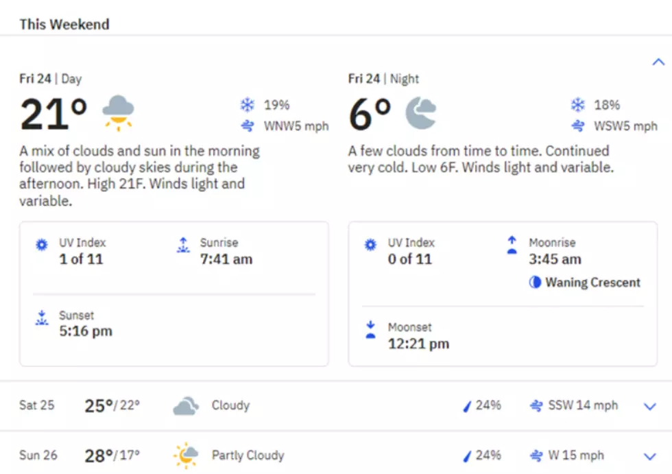 Courtesy Weather.com
