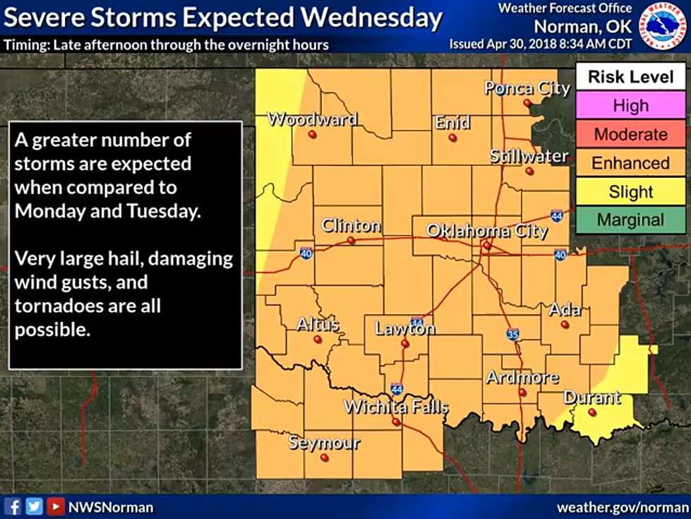 The National Weather Service Is Forecasting Severe Weather This Week