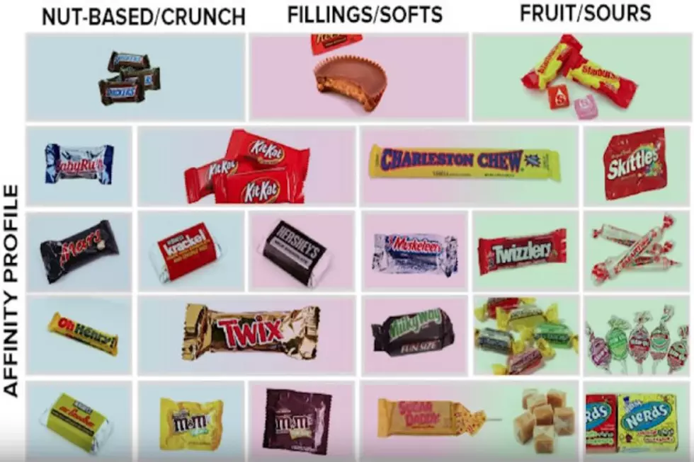 The Ultimate Guide to Halloween Candy Trading