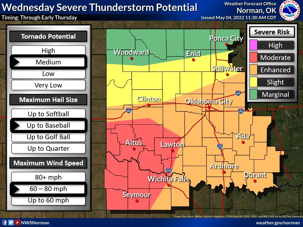 Keep Your Head On A Swivel, Oklahomas Wednesday Forecast Is image pic