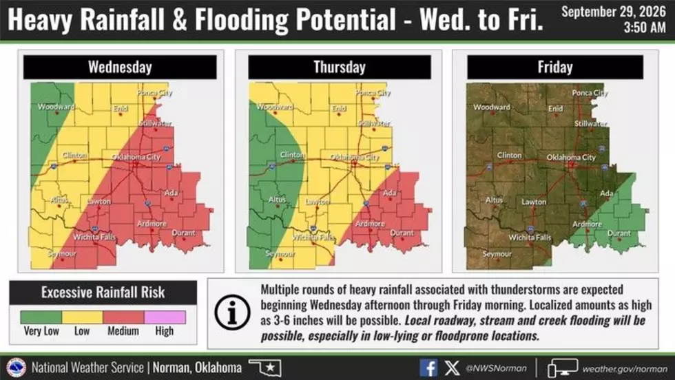 NWS Norman