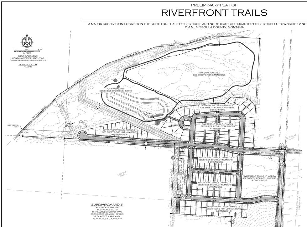 Missoula&#8217;s Miller Creek Residents Angry Over Proposal for Hundreds of Homes