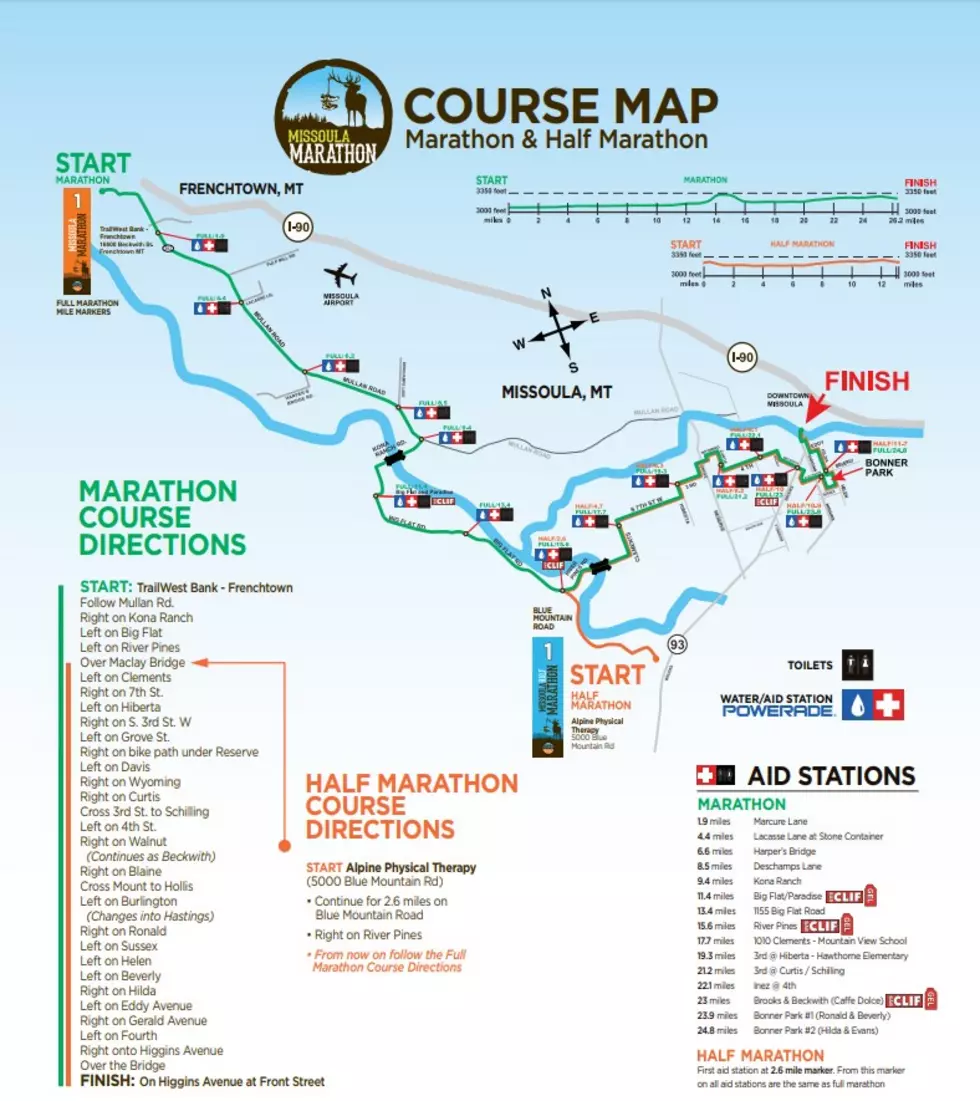 Credit: Missoula Marathon