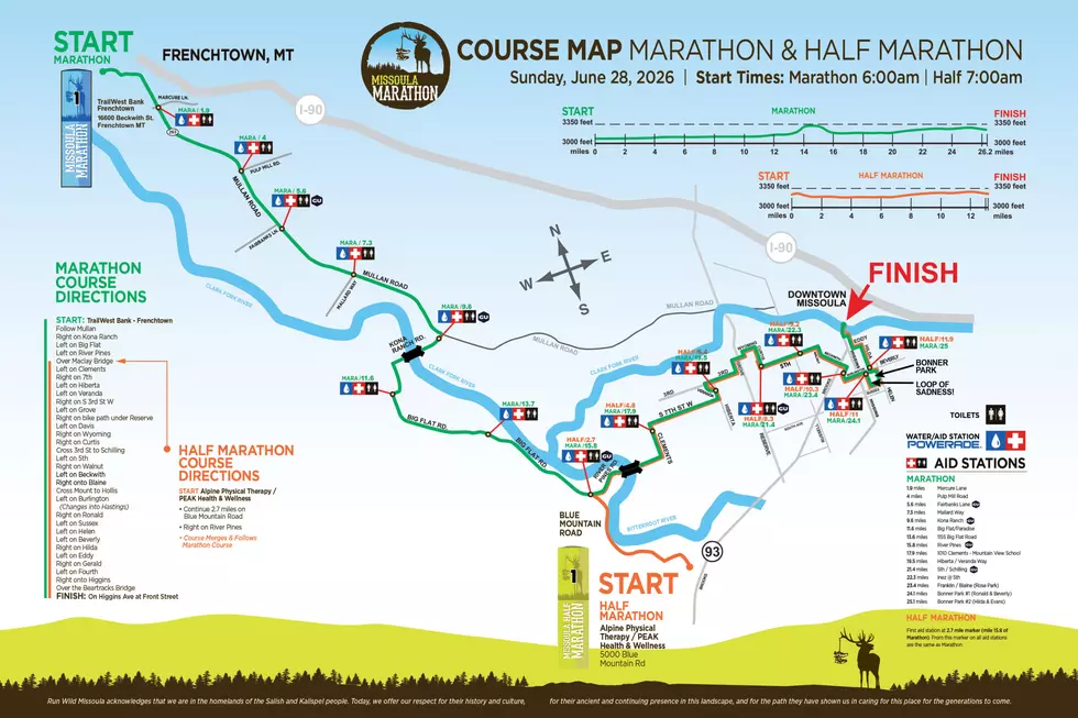 Credit: Missoula Marathon