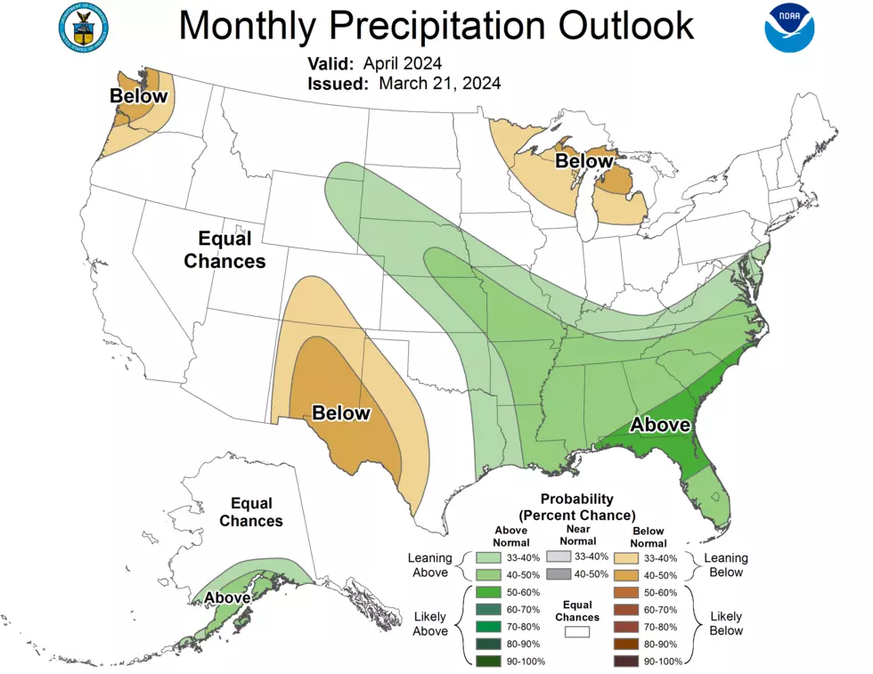 minnesota precipitation forcast