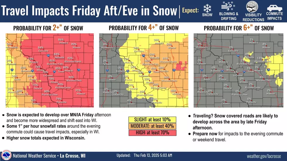 snow friday mn
