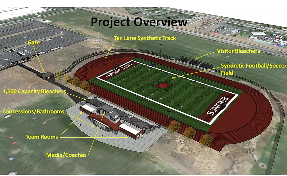New Hamilton Track and Field Construction to Start