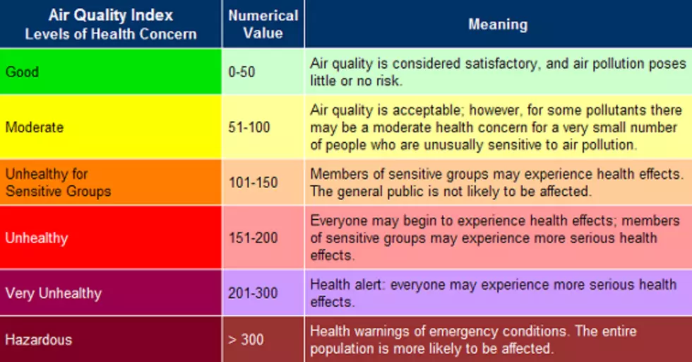 Here’s a Glimpse at Just How Bad the Air in Seeley Lake Has Been