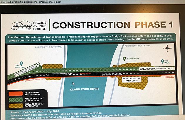 MDT Provides Update on Higgins Avenue – Beartracks Bridge