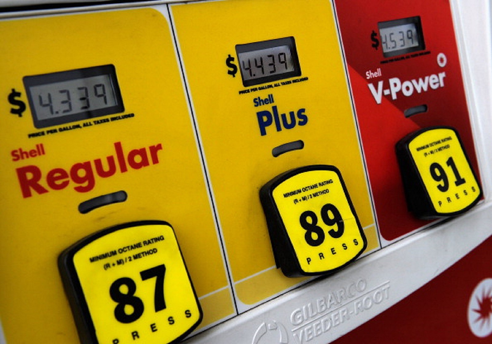 Montana Gas Prices Compared To Other States