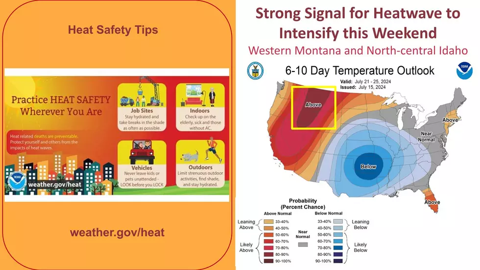 NWS graphic