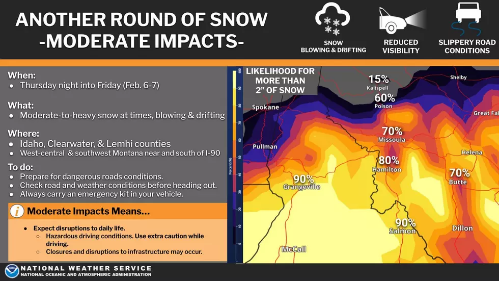 NWS graphic