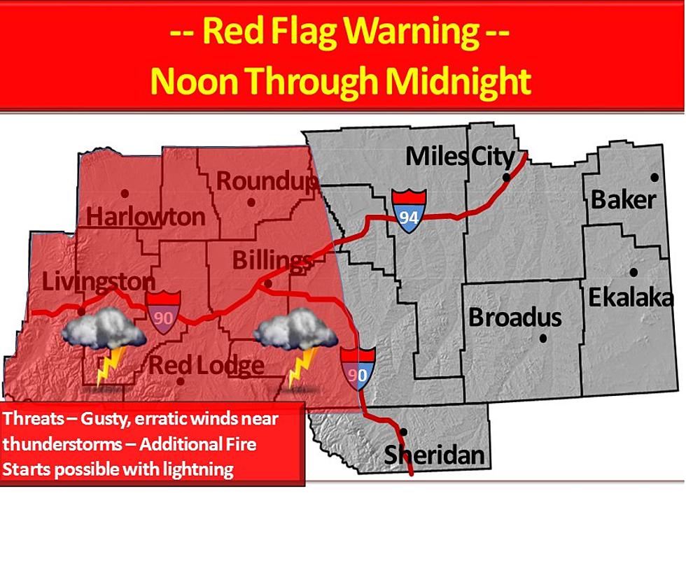 Red Flag Fire Conditions