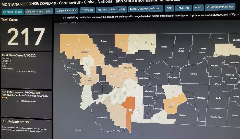 Montana COVID-19 Cases Surpass 200; 3 More in Gallatin County