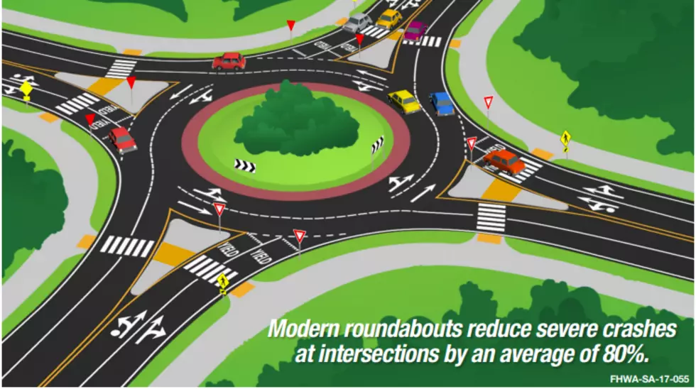 Credit: FHWA.gov